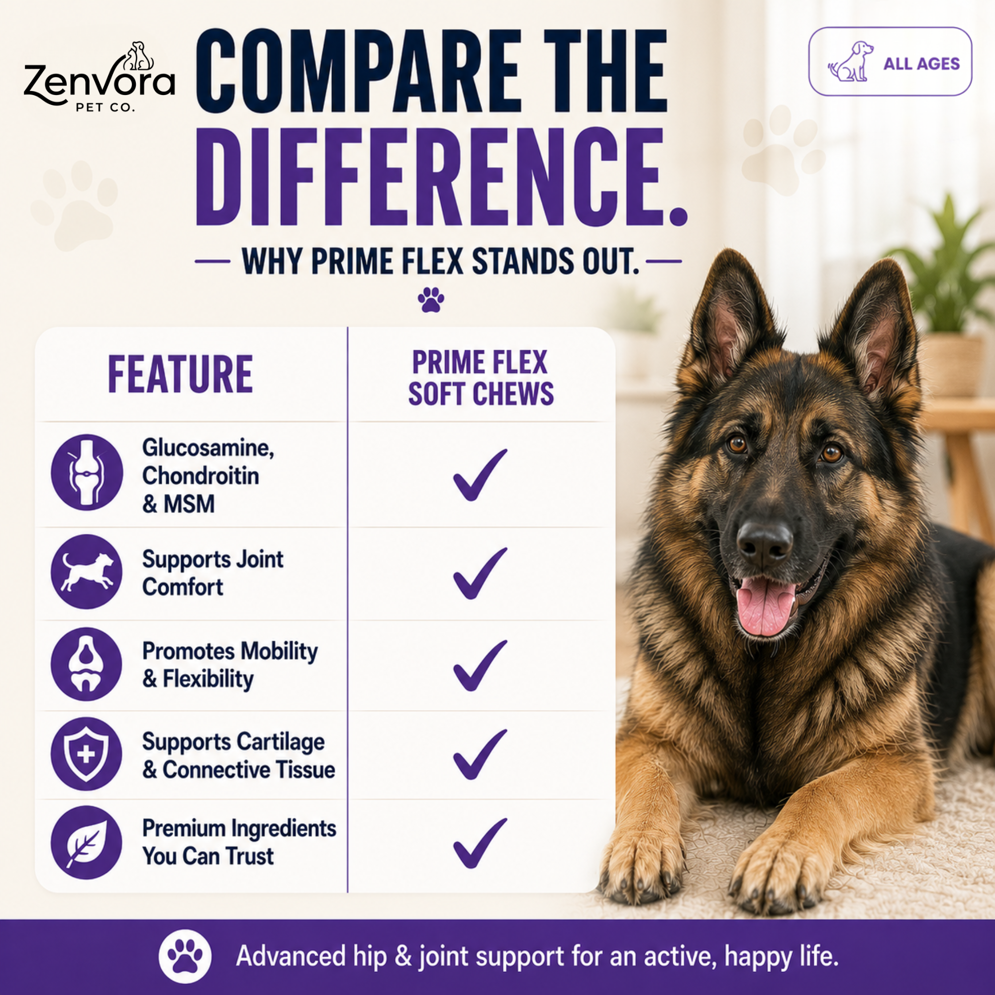 Prime Flex Hip & Joint Soft Chews for Dogs