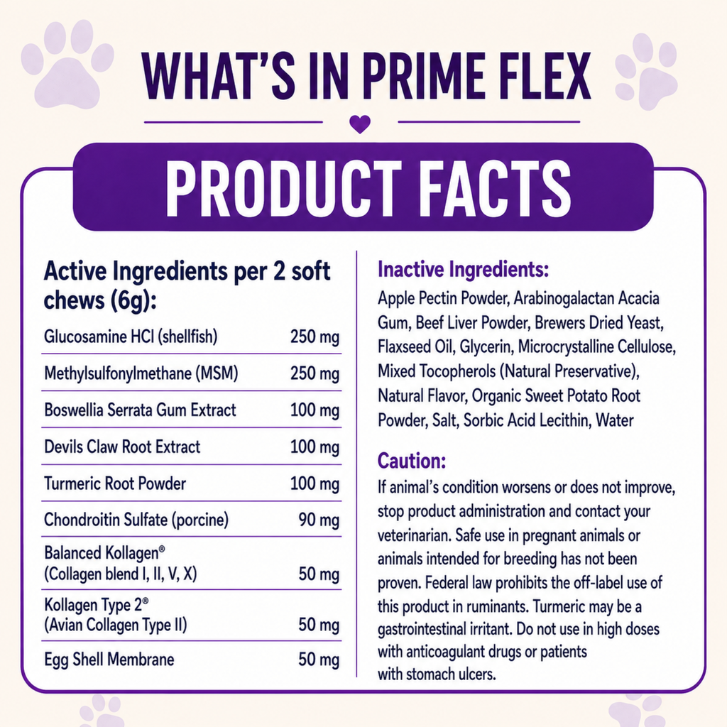 Prime Flex Hip & Joint Soft Chews for Dogs