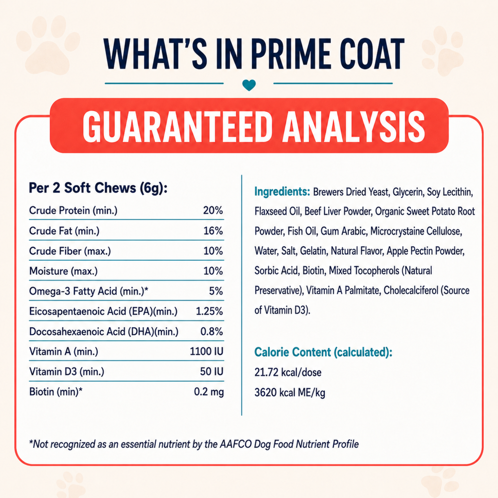 Prime Coat Soft Chews for Skin & Coat